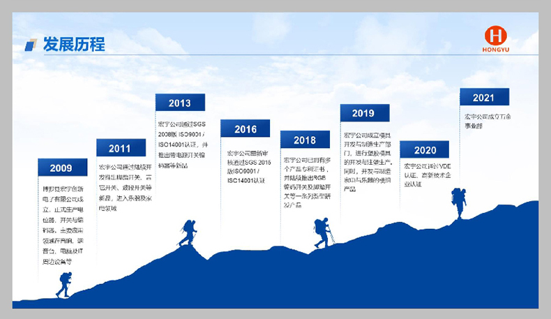 宏宇高科电子企业宣传片(图8)