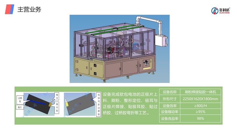 惠州市工业自动化整体解决方案设备三维视频(图4)